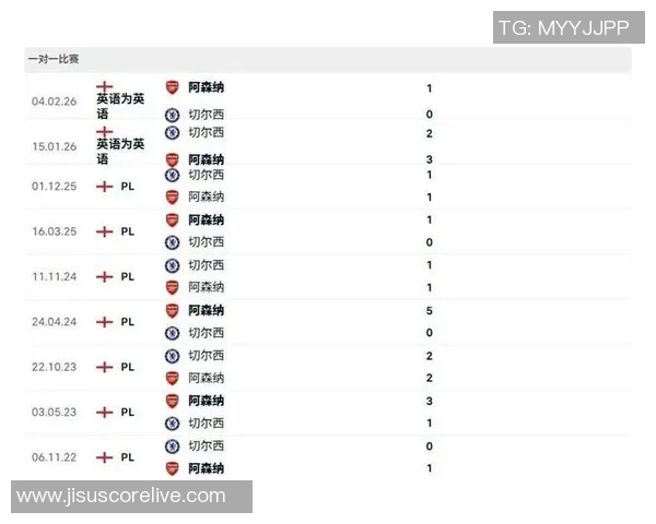 英超焦点战阿森纳与里昂激战成平局数据分析揭示比赛亮点